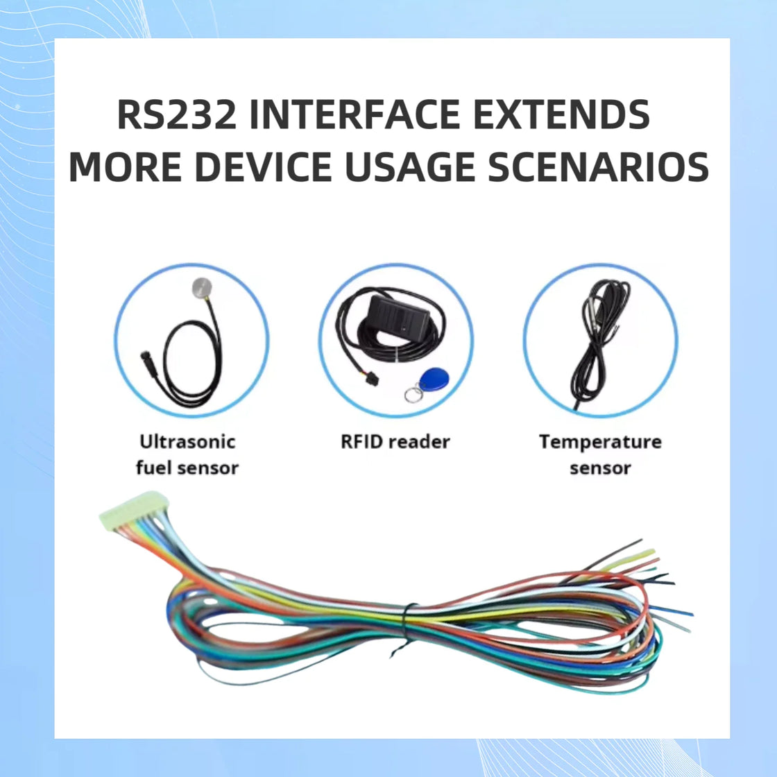 4G Vehicle GPS Tracker with GT06 & JT808 Protocol, CAN Bus OBD Data Reading, Real-Time Positioning, Over-Speed Warning, Geofence, and Driving Behavior Detection