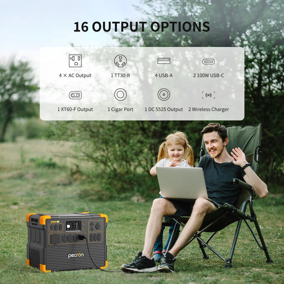 Pecron E3600LFP 3600W 3072Wh Portable Solar Power Station for Vanlife and RV