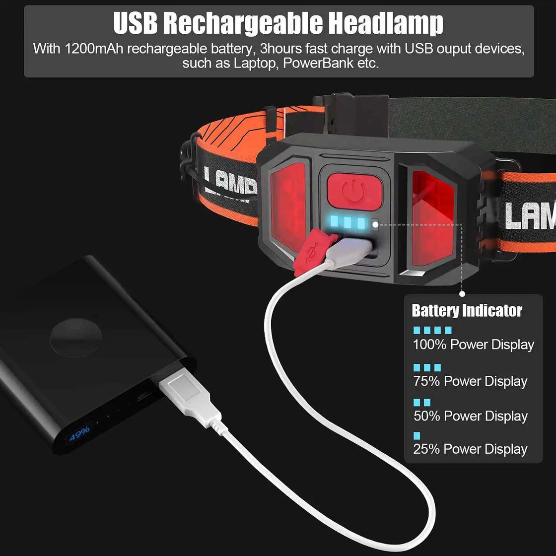 Red Waterproof COB Rechargeable Headlamp with Adjustable Beam for Outdoor Activities