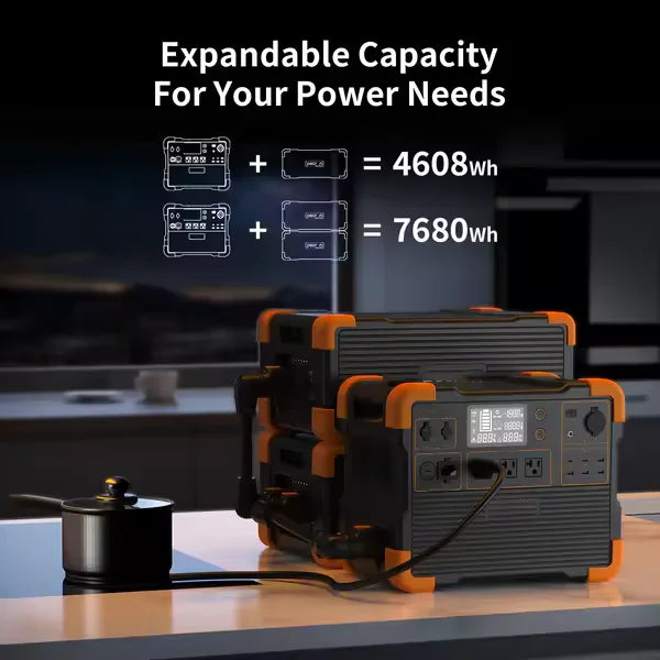 Portable Power Station E1500LFP with Extended Battery for Outdoor RV Camping and Solar Panel Use