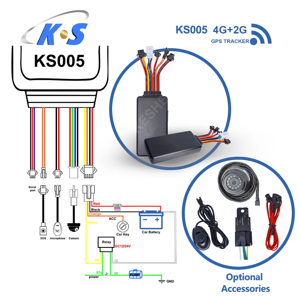 GPS Tracking Device with Route Playback, Camera Monitoring, SOS Alarm, and Multi-Vehicle Protection