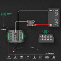 VTX-8301349 8-key Wireless Group Eight-way Touch Control Switch Panel RV Car Yacht Modification RGB Home Decor Gifting Patio