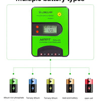 VTX-4166821 MPPT Solar Charge Controller LCD Display 12V/24V 30A Capacity Multi-Load Protection RV Boat Home Off Grid Inverter