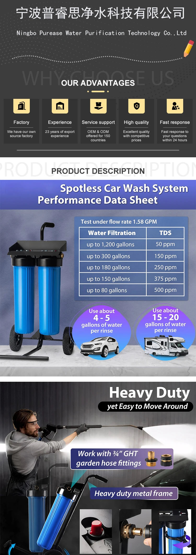 Manual Power Spotless Car Wash System with Bypass Valve for Window Solar Panel RV and Household Deionized Water Source