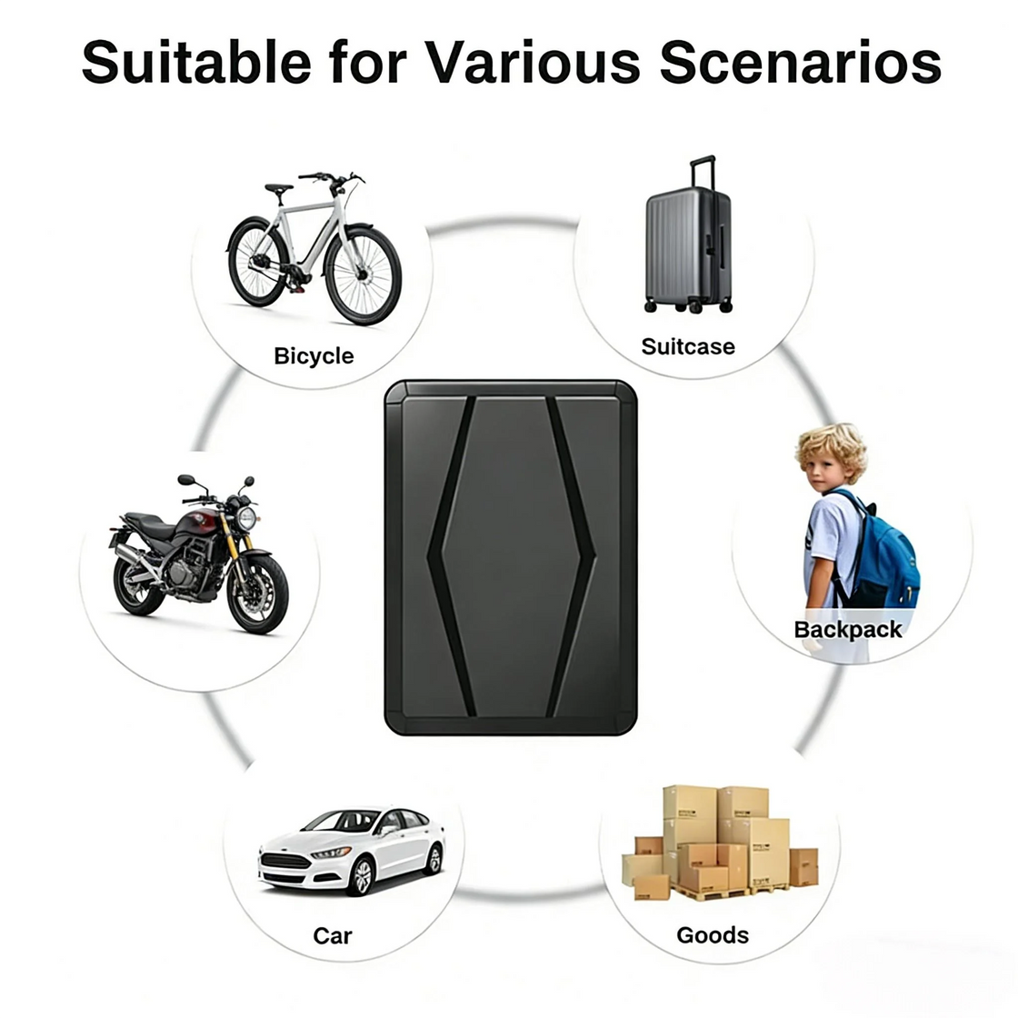 4G Waterproof GPS Tracker VY50CS with Multi-Alarm, Magnetic, Portable, 7500mAh Battery