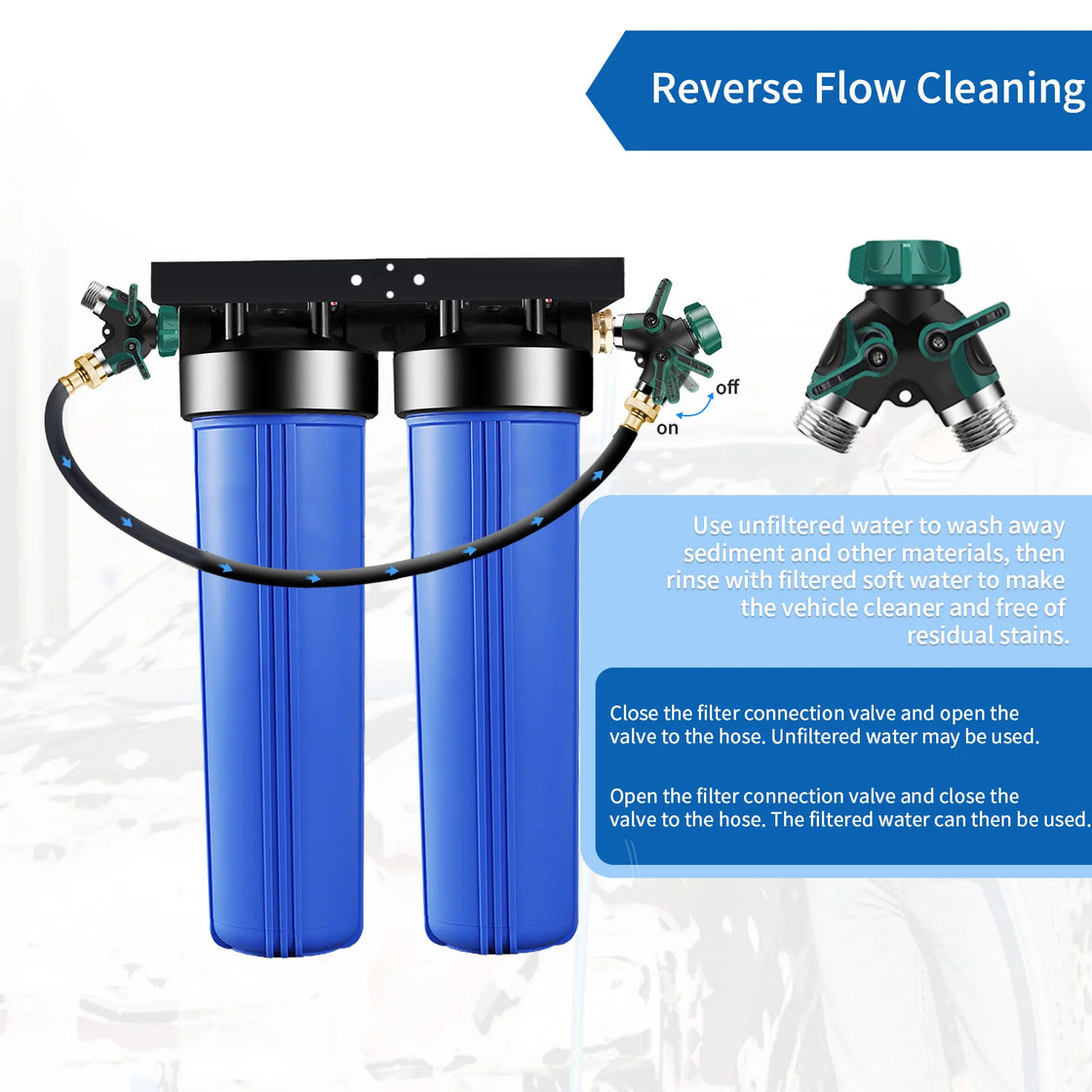 0 TDS Outdoor RV Car Washing Water Filter System with Spotless De-Ionised Water and Resin Technology