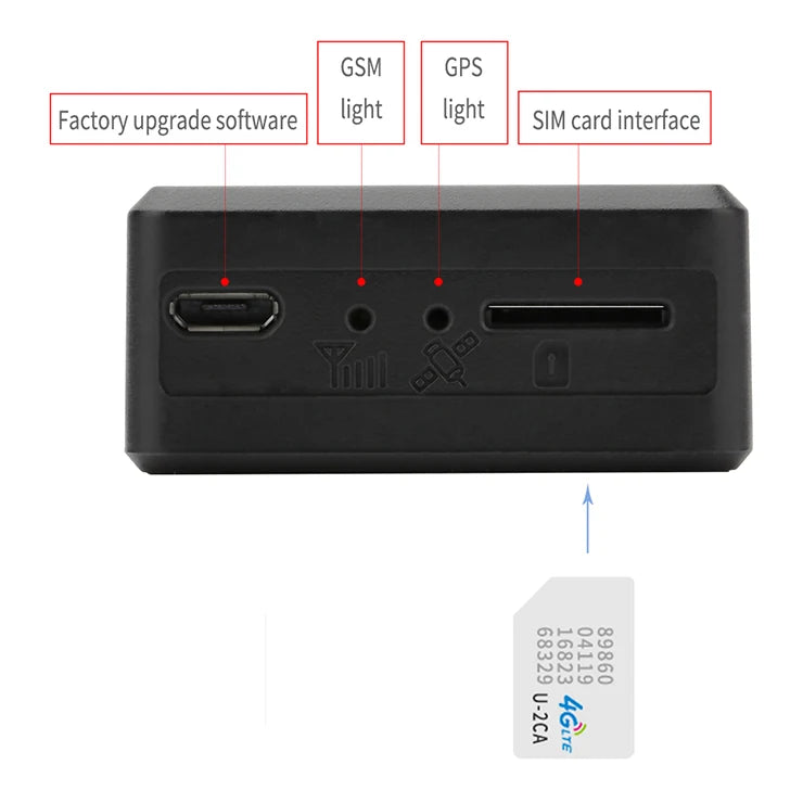 OBD II GPS Tracker TK306 16PIN Plug and Play Car Tracking Device with Online Software APP