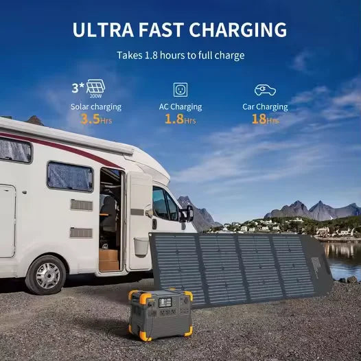 Portable Power Station E1500LFP with Extended Battery for Outdoor RV Camping and Solar Panel Use