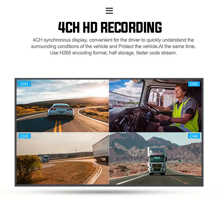 Multifunctional 4-Channel HD Video Recorder with GPS and WiFi for Truck Fleet Management