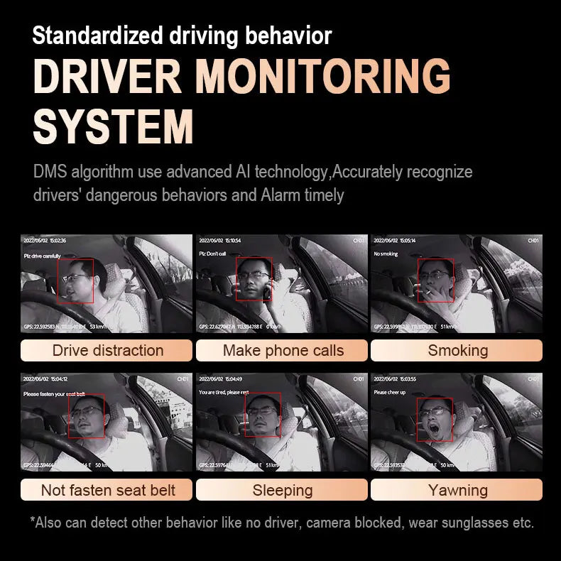 Multifunctional 4-Channel HD Video Recorder with GPS and WiFi for Truck Fleet Management