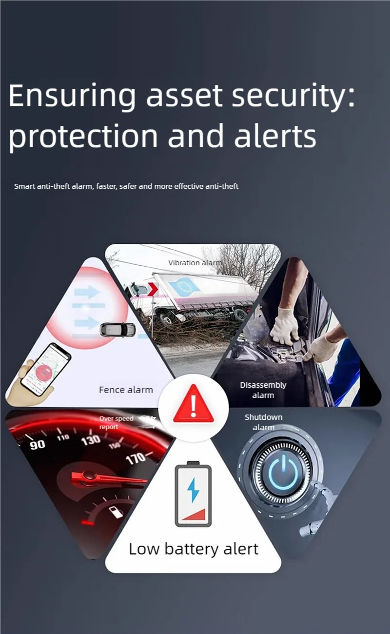4G Waterproof GPS Tracker VY50CS with Multi-Alarm, Magnetic, Portable, 7500mAh Battery