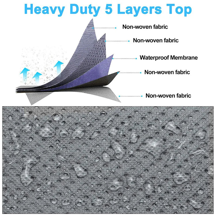 Lockable 5th Wheel RV Cover Kit, 100% Waterproof Non-Woven Fabric with 4 Tire Covers and 2 Straps