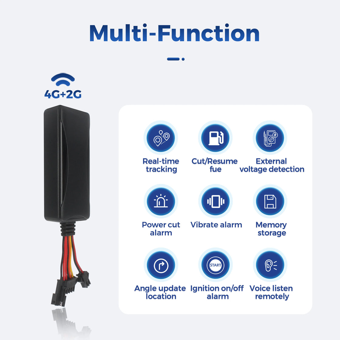 4G Vehicle GPS Tracker for Cars, Trucks, Motorcycles with Geo Fence, Engine Cut Off, and Voice Monitoring
