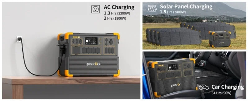 Pecron E3600LFP 3600W 3072Wh Portable Solar Power Station for Vanlife and RV