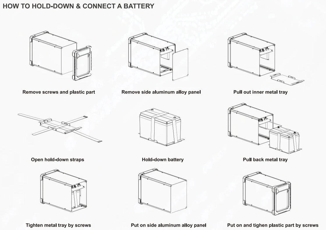 2000W Pure Sine Wave Inverter 12V/220V Battery Box for RV Motorhome Caravan