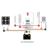 VTX-4134053 Auto Voltage 12V 24V 36V 48V 60A MPPT Solar Controller LCD Screen RV Off-Grid System Battery Charge Regulator Home