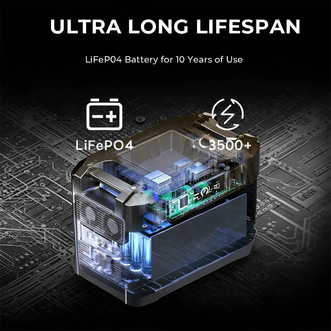 5000W Portable Solar Energy System with LiFePO4 Battery and Pure Sine Wave Inverter, Model BP2000E PRO
