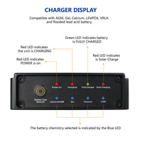 VTX-1250085 Car RV Boat DC to Inverter 30A 12V MPPT Solar Gel AGM Lithium Batteries Using Multi-Stage Charging Home Decor Gifting