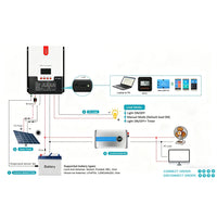 VTX-4134053 Auto Voltage 12V 24V 36V 48V 60A MPPT Solar Controller LCD Screen RV Off-Grid System Battery Charge Regulator Home