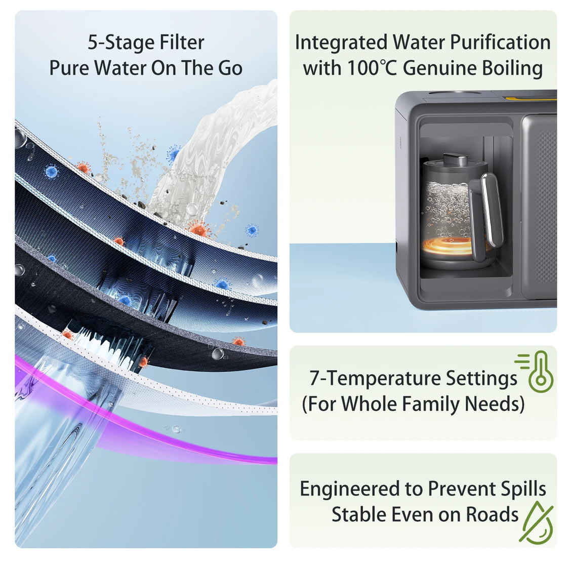Portable Car RO Water Dispenser with Detachable Water Bottle and Reverse Osmosis Filtration, 842W, Black, Model UR06