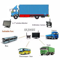 VTX-8170277 7" Wireless Waterproof Backup Rear View Reverse Camera Monitor Parking System Night Version RV Truck Trailer Bus DC