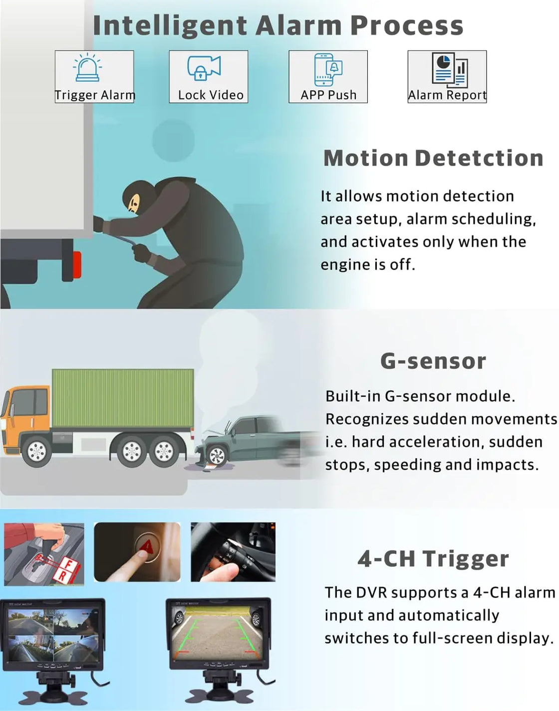 8-Channel Mobile DVR Backup Camera System with 1080P AHD Remote Monitor for Vehicles, Waterproof Cameras