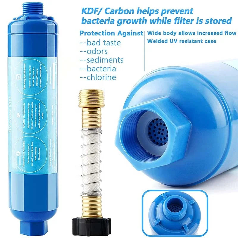 KDF Carbon Inline Portable RV Water Filter System, Model JY-RV-01, White/Blue/Green, Filters 8000L