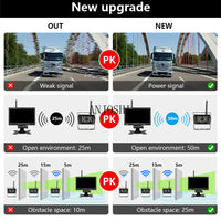 VTX-8170277 7" Wireless Waterproof Backup Rear View Reverse Camera Monitor Parking System Night Version RV Truck Trailer Bus DC