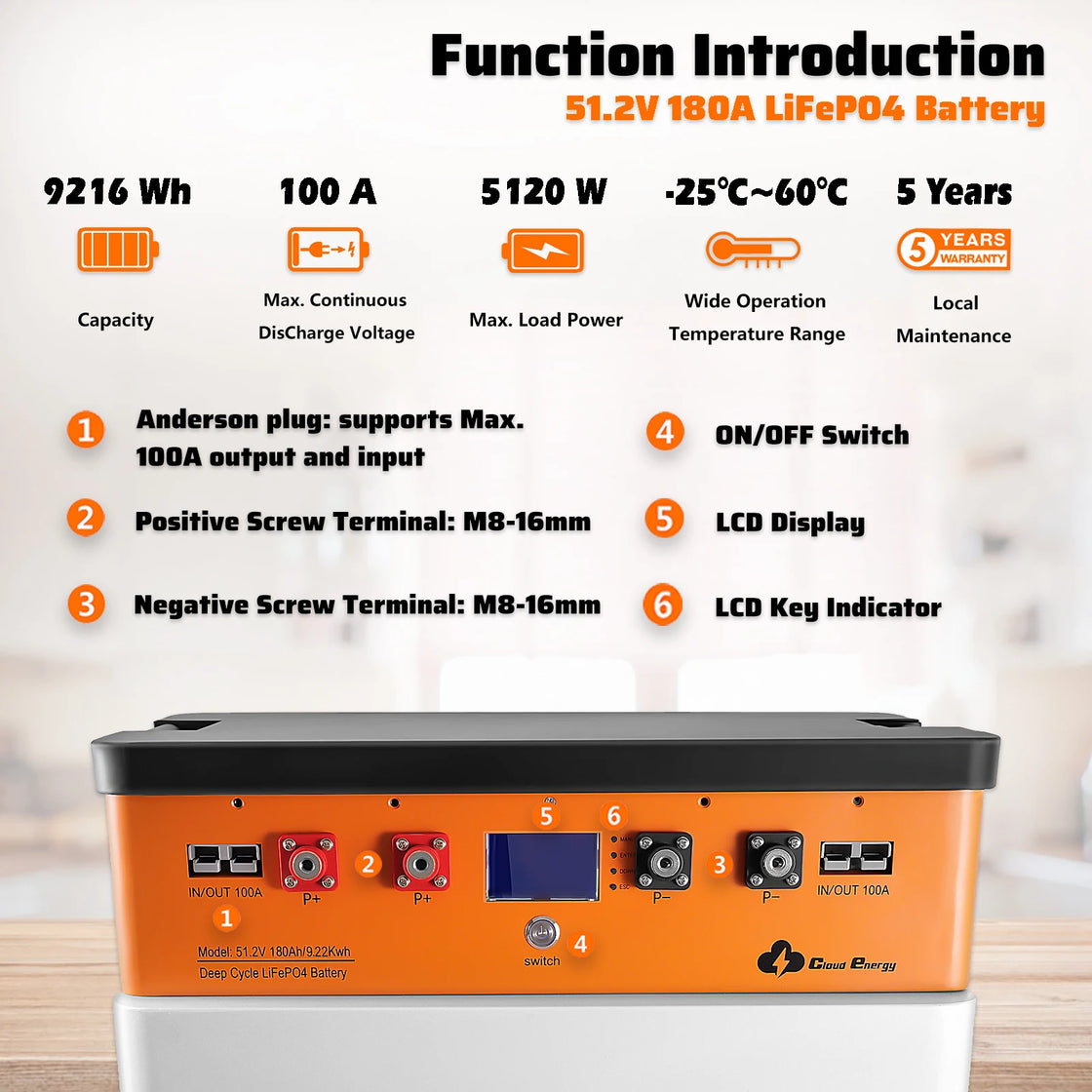 48V 180Ah LiFePO4 Powerwall Battery for Home Solar Energy System, RV, Camping, 9216Wh Capacity, 5-Year Warranty