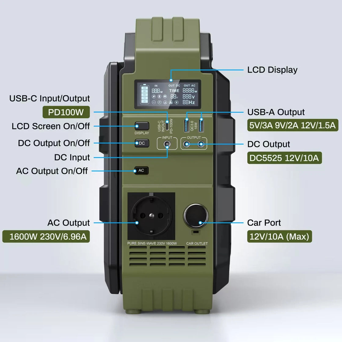 1600W Solar Generator Power Station with Built-in Solar Panel, AC/DC/USB Outputs, IP55 Waterproof, Green