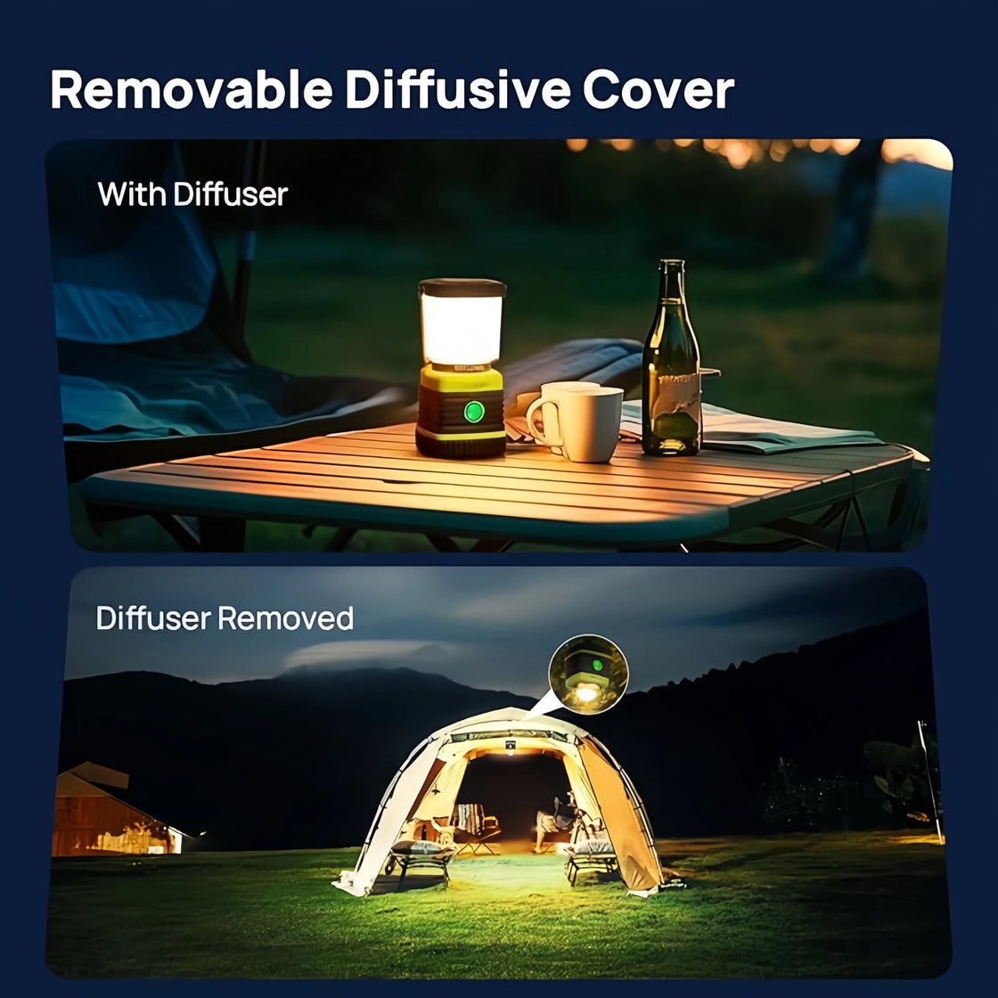 LED Camping Lantern, USB-C Rechargeable, 1500LM, 5 Light Modes, 100H Runtime, IP44, Dimmable, 4100K