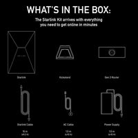 VTX-2447397 Well-made Waterproof Protective Case Starlink Mini Cheap Travel Storage Composite Material Durable Home Decor Gifting