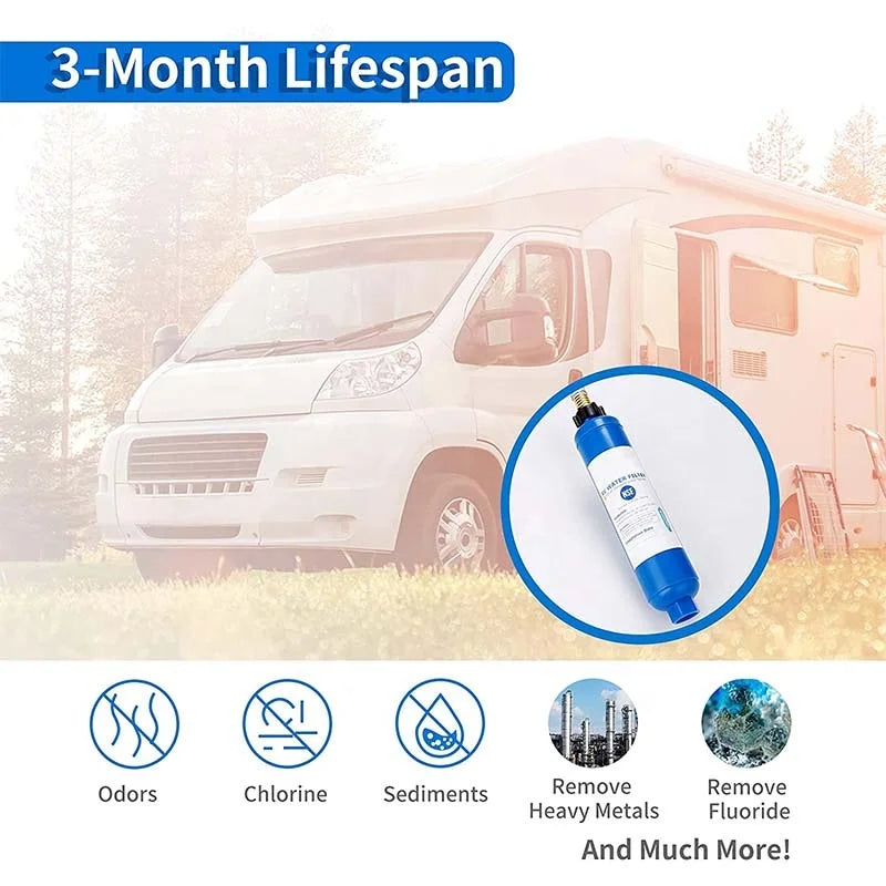 KDF Carbon Inline Portable RV Water Filter System, Model JY-RV-01, White/Blue/Green, Filters 8000L