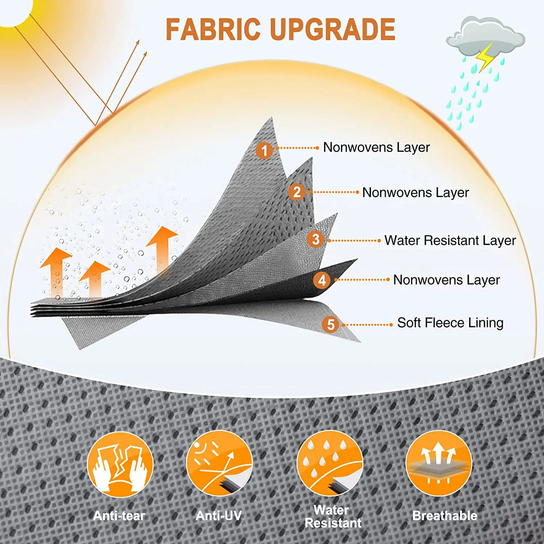 Travel Trailer Cover, 5-Layer Non-Woven Fabric, UV Protection, 246 x 102 x 104 inches