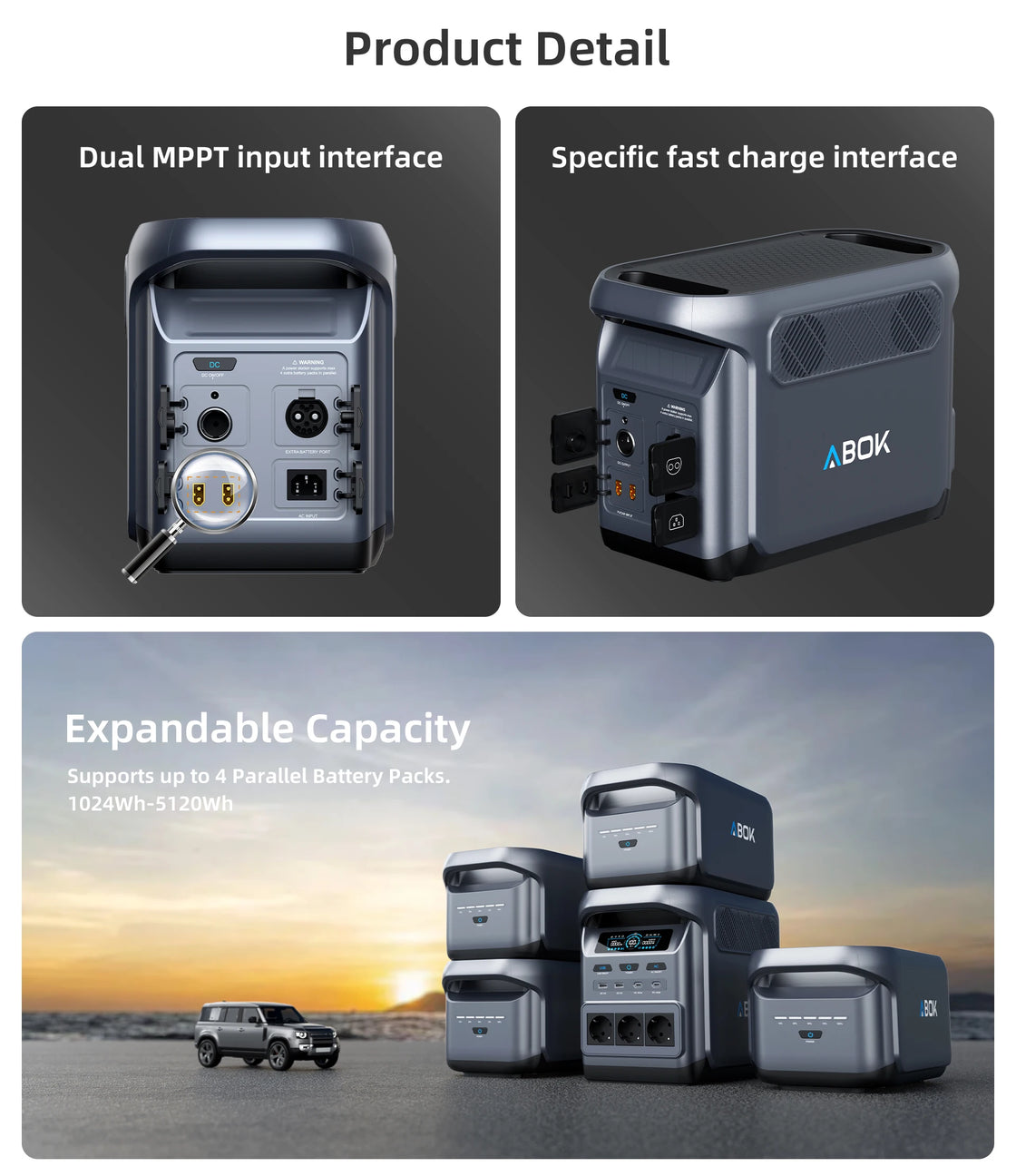 1800W 1024Wh LiFePO4 Portable Power Station with USB-C and Solar Charging Capability