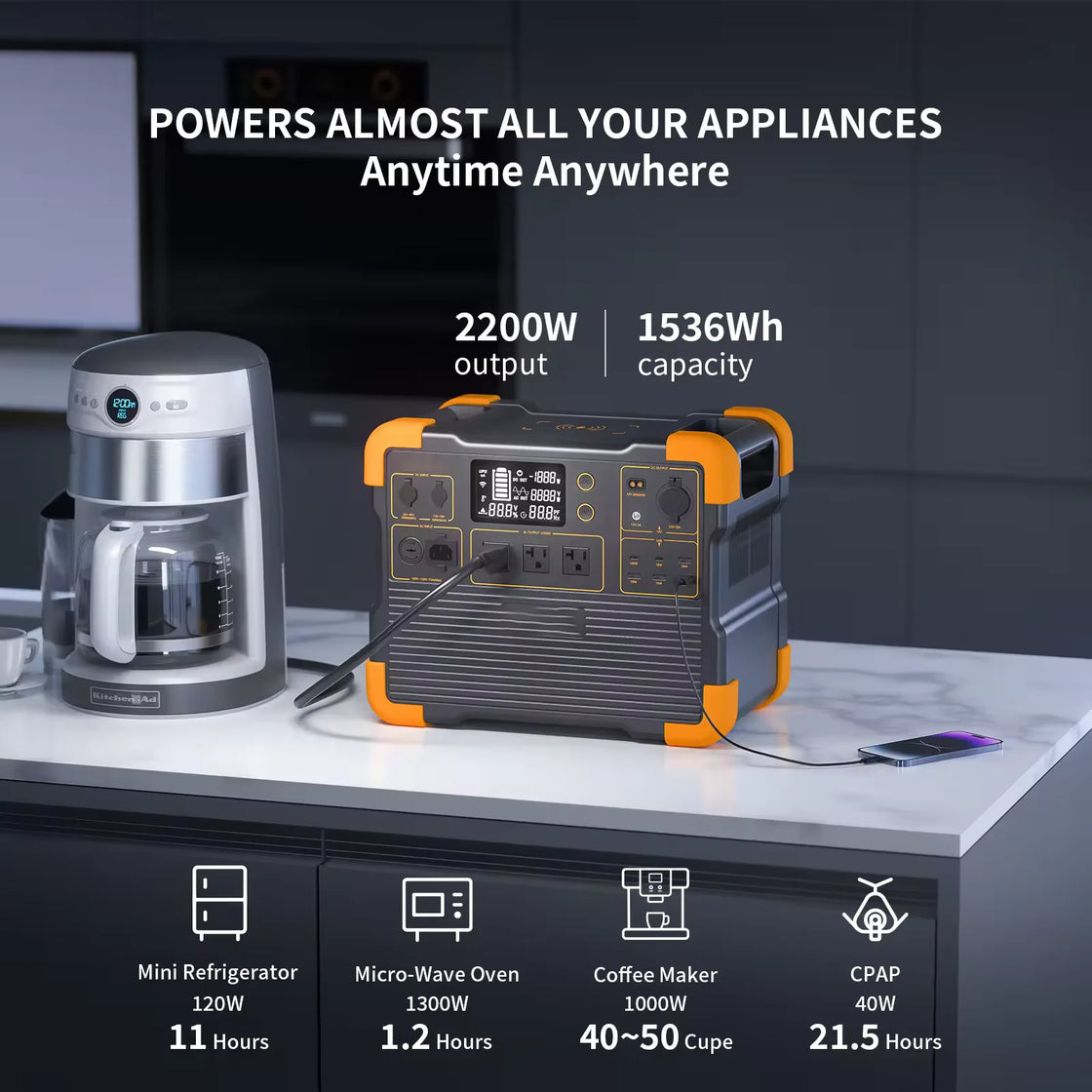 Portable Power Station E1500LFP with Extended Battery for Outdoor RV Camping and Solar Panel Use