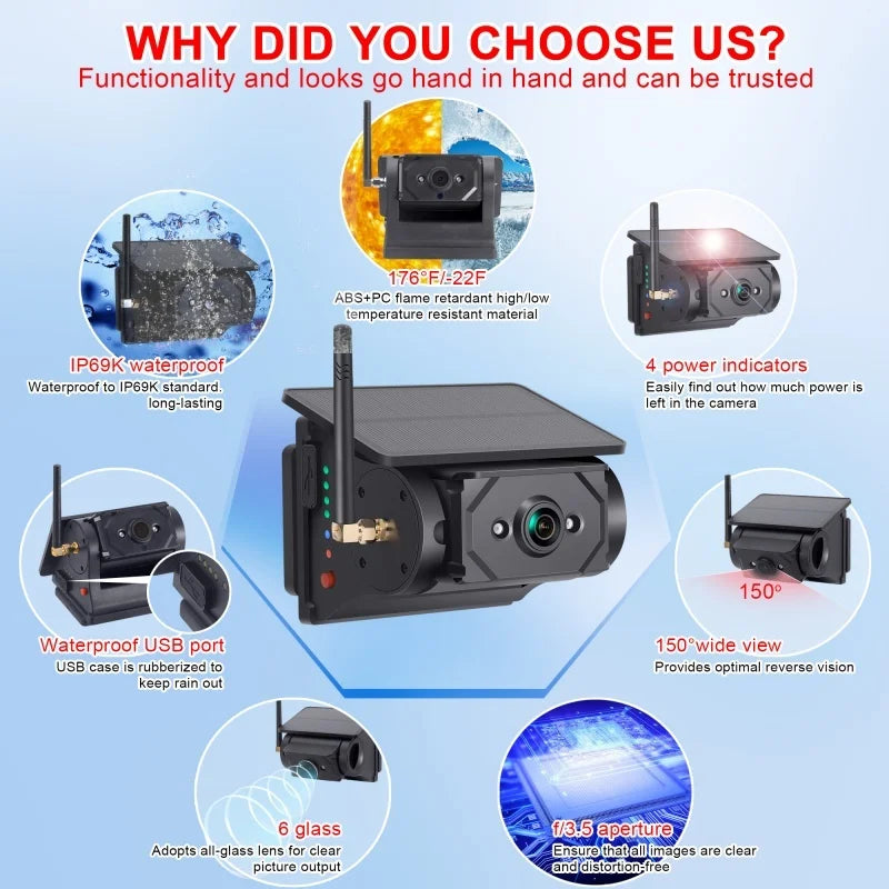 Wireless Rear View Camera System with 7 Inch Monitor for Trucks, RVs, and Trailers, 1080P Resolution, Waterproof, Solar Powered