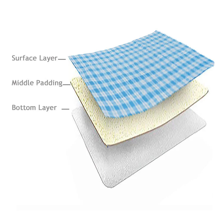 Waterproof Foldable Picnic Blanket, 200x200cm, Soft Fleece and PVC, Lightweight Outdoor Mat