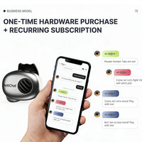 VTX-2402725 Pettichat AI Powered Pet Language Translator Device GPS Tracker CE FCC ROHS Certified IP65 Waterproof 1.2s Dogs Cats