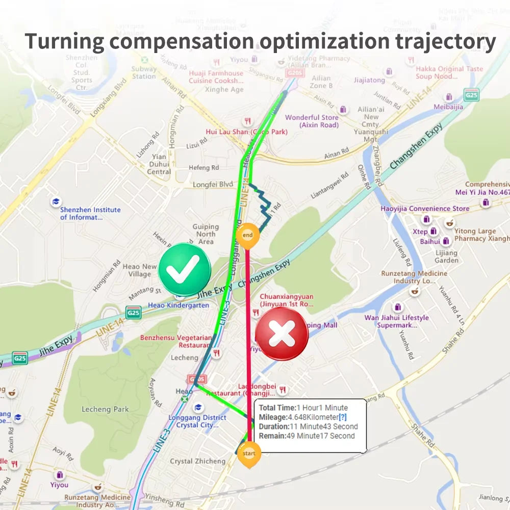 Customized Waterproof Fuel Tank with Built-in GPS and Real-time Vehicle Tracking System
