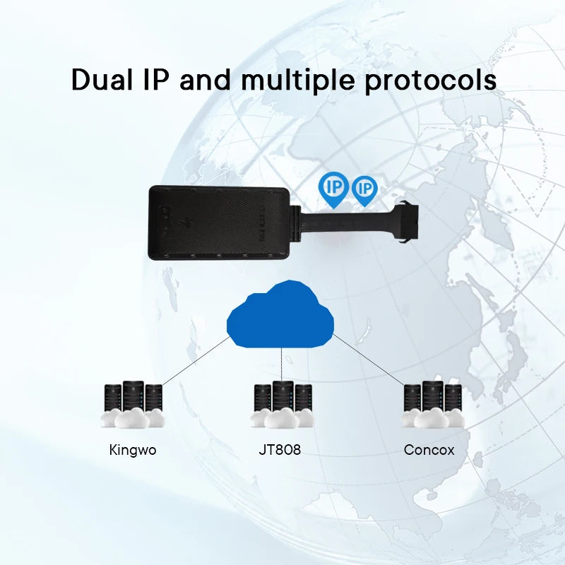 4G GPS Tracker with Multi-Protocols, Real-Time Positioning, Geofence, and ACC Detection for Vehicles and Motorcycles