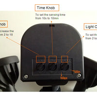 VTX-2364581 High Lumen ABS Outdoor Exterior Waterproof Twin Head Motion Sensor Security Garden Flood Led Spot Light Camping Hiking