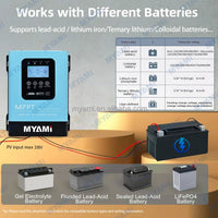 VTX-4232357 MYAMI RS485 MPPT Solar Charge Controller 30A 60A 120A 12V 24V 36V 48V 96V Auto Panel Regulator LCD Display Motorhome