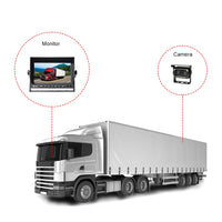 VTX-8039205 PJAUTO AHD 7inch Screen IPS Monitor Backup Camera System Heavy Duty RV Trailer Truck Bus Multi-Functional Home Decor