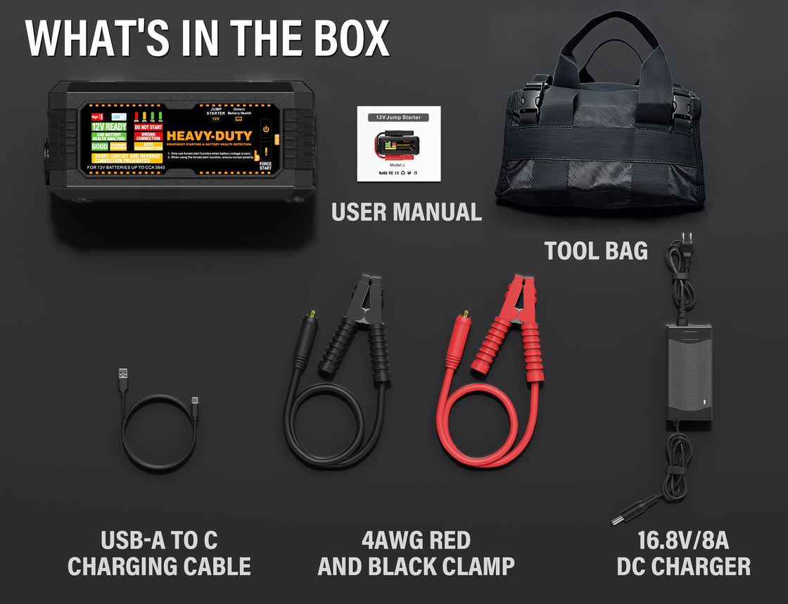 Heavy Duty Jump Starter with 64000mAh Battery, 1920A Peak Current, Suitable for Gasoline and Diesel Engines up to 16L