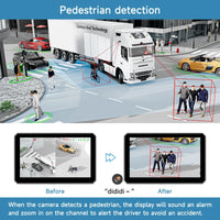 VTX-4986021 6CH AI WiFi GPS RV Backup Camera System 10.1" Touch Screen Monitor 4 1080P Cameras Mobile DVR Dash Cam Sentry Mode