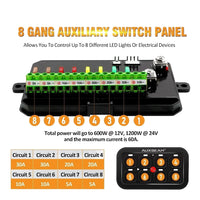 VTX-8366885 Dimmable Touch Control Panel Box Electronic Relay System Car 8 Gang Switch Truck ATV UTV Boat Marine SUV Caravan