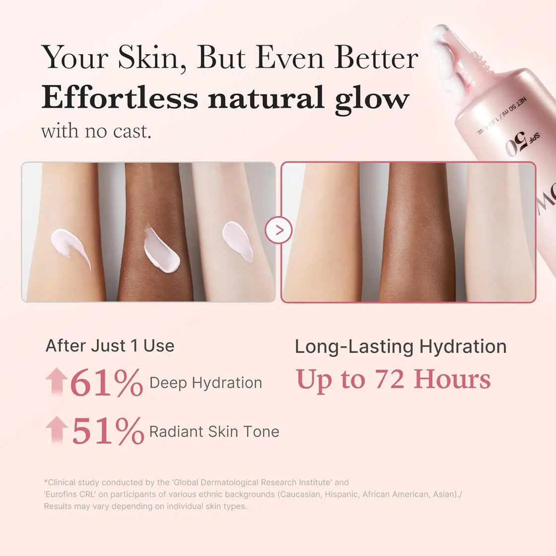 Lightweight Hydrating Collagen Sunscreen Cream SPF50 PA++++ for All Skin Types
