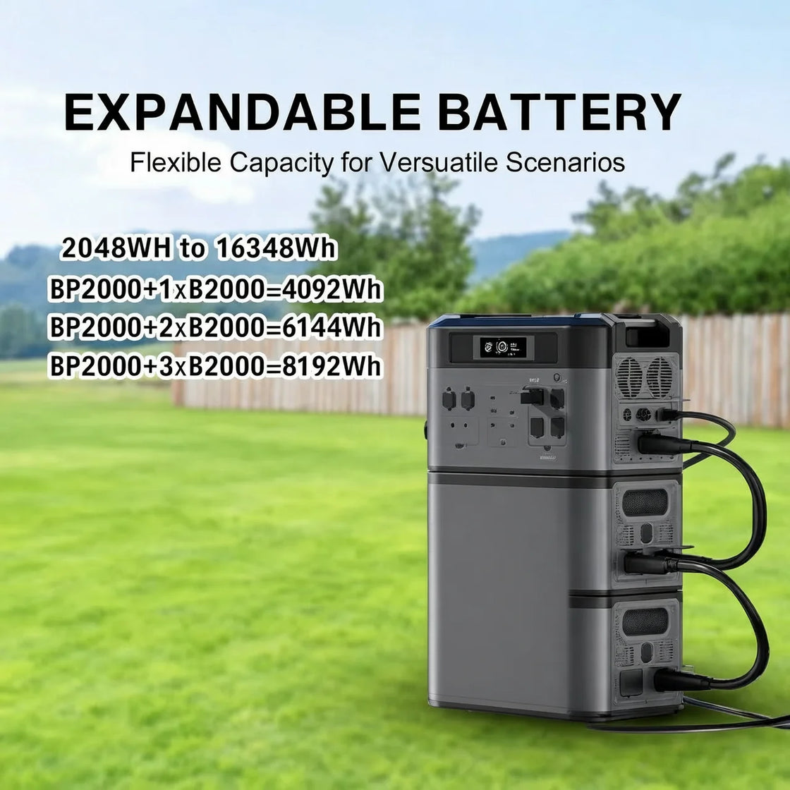 5000W Portable Solar Energy System with LiFePO4 Battery and Pure Sine Wave Inverter, Model BP2000E PRO