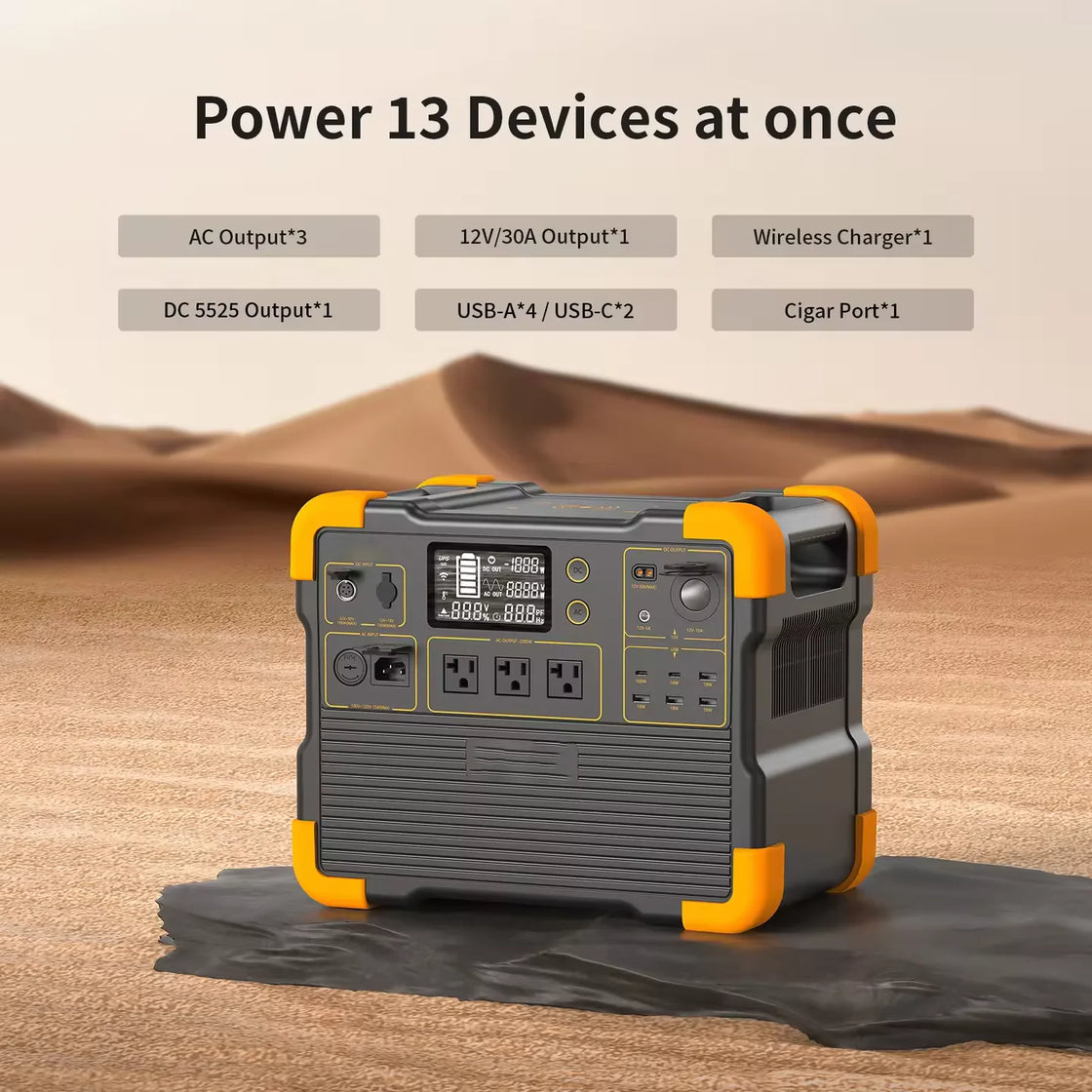 Portable Power Station E1500LFP with Extended Battery for Outdoor RV Camping and Solar Panel Use